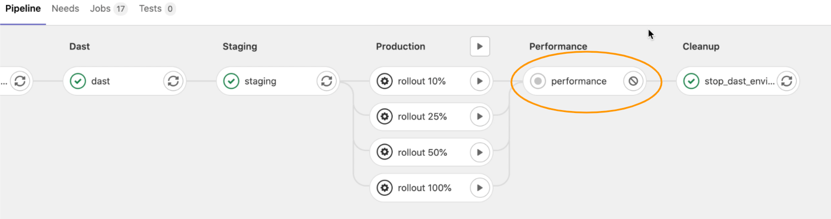 auto-browser-perf