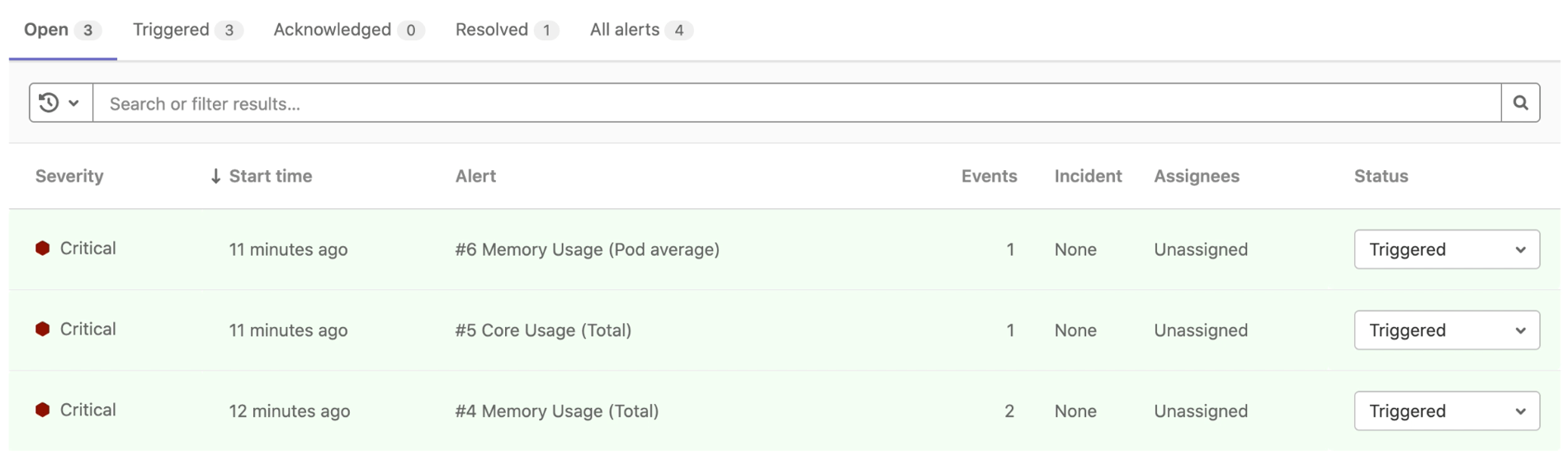 Example alerts dashboard from demo project