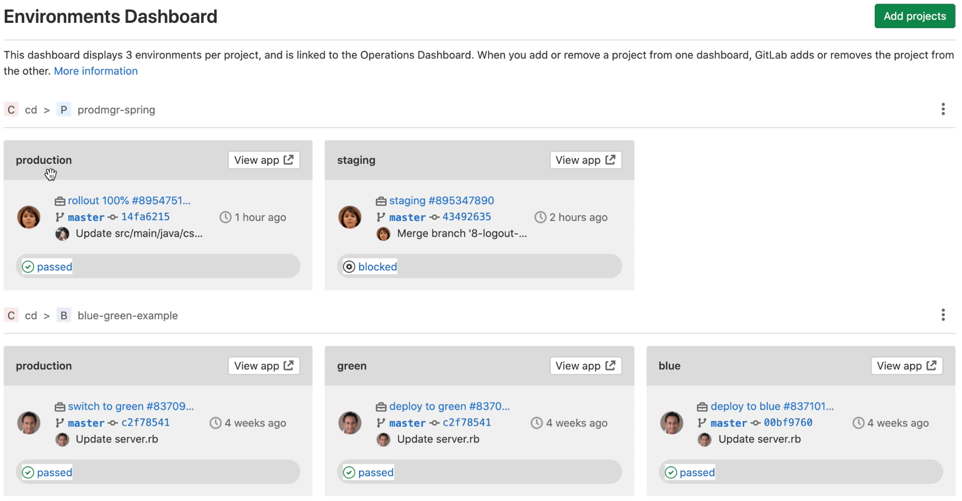 Example environments dashboard from demo project