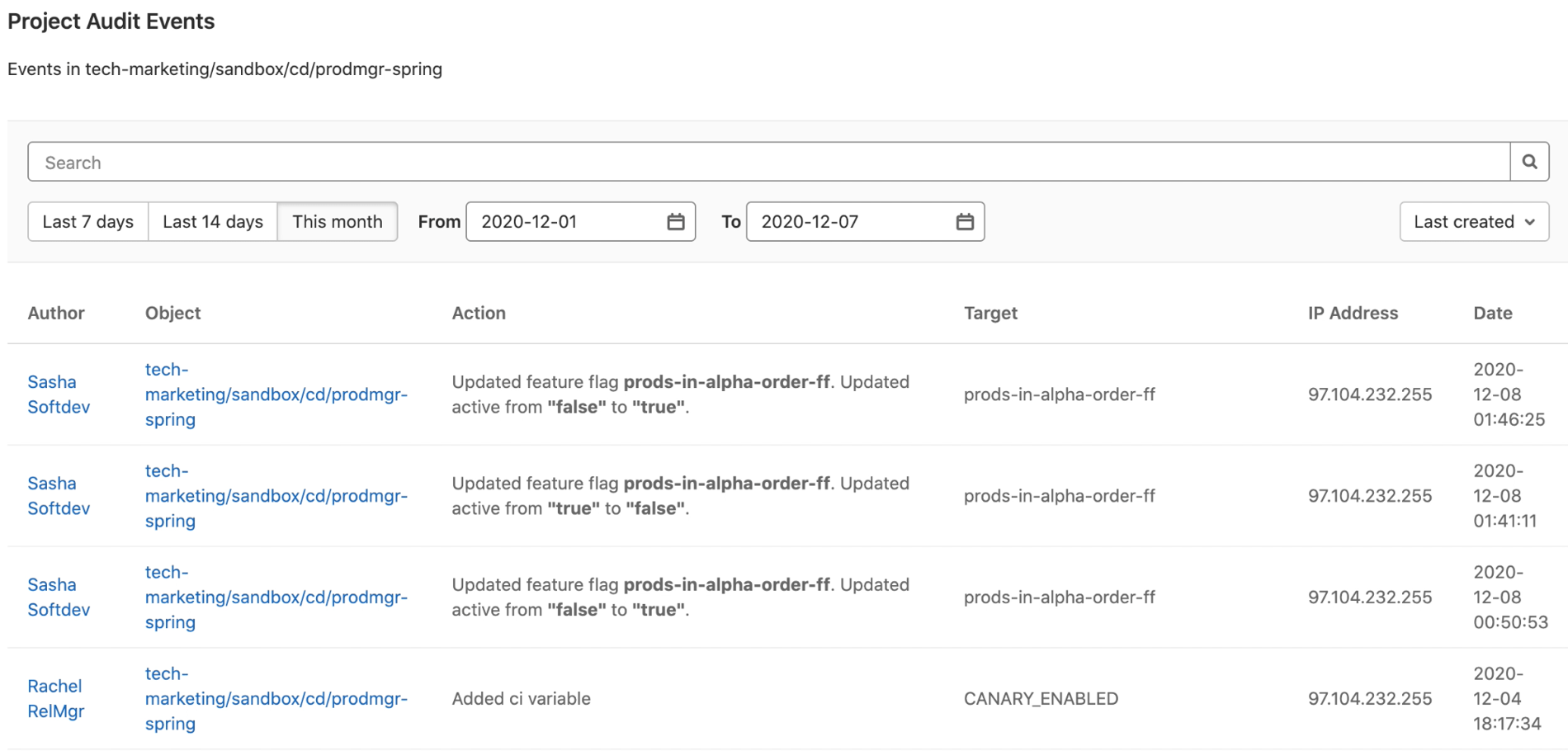 Example audit events dashboard from demo project