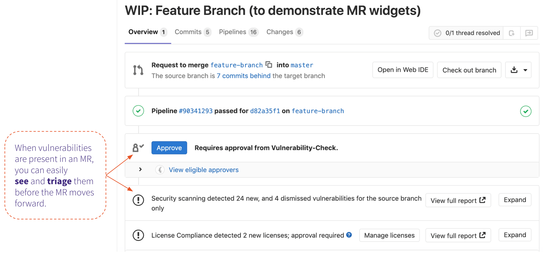 WIP: Feature branch