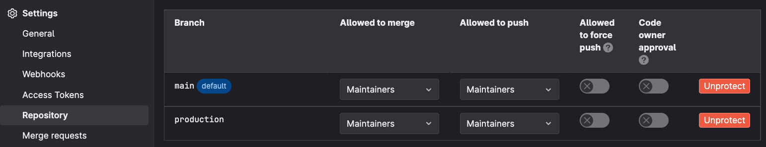 GitLab project settings for repositories and protected branches, main and production branch