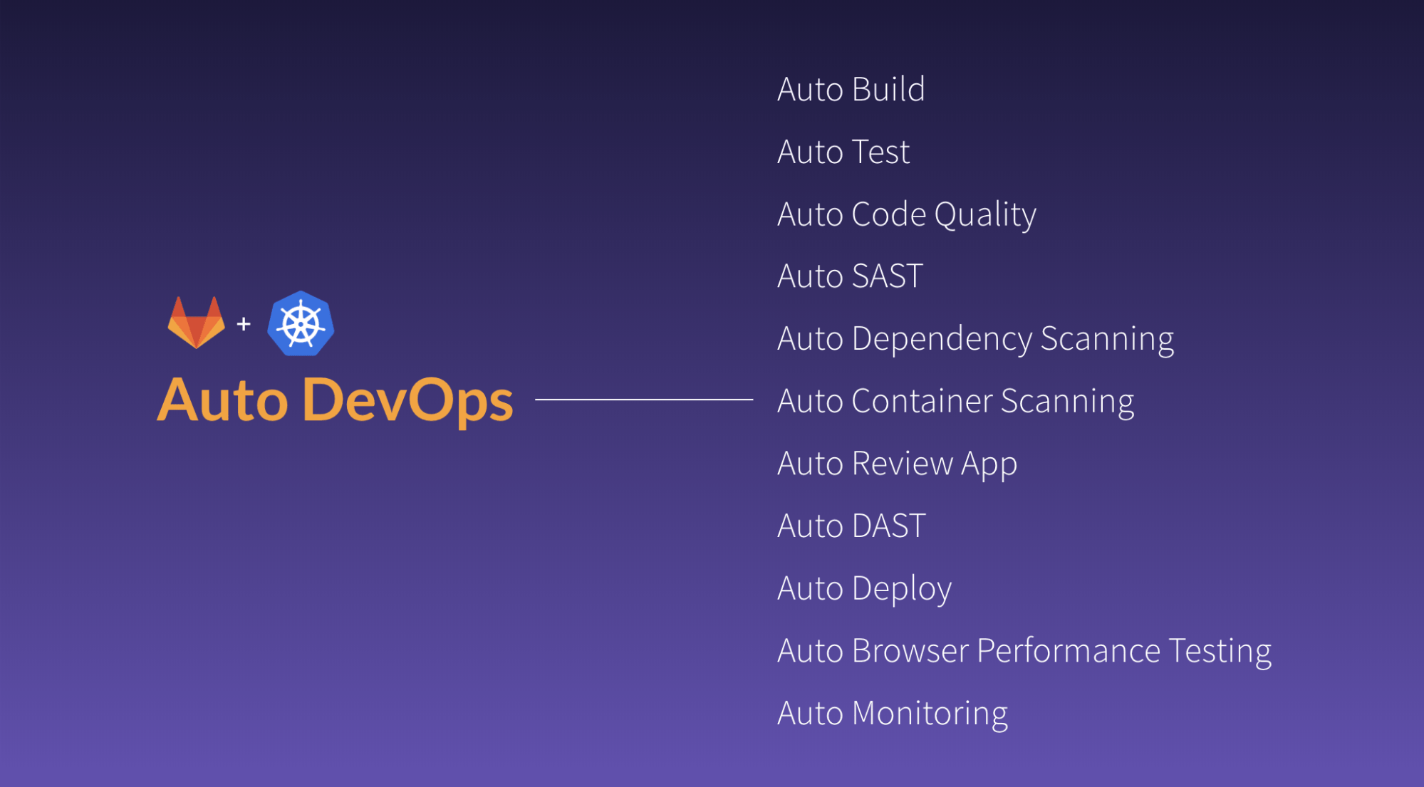 GitLab Auto DevOps