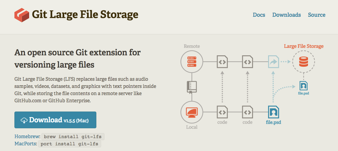 gitlab git lfs