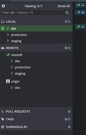 gitkraken with gitlab