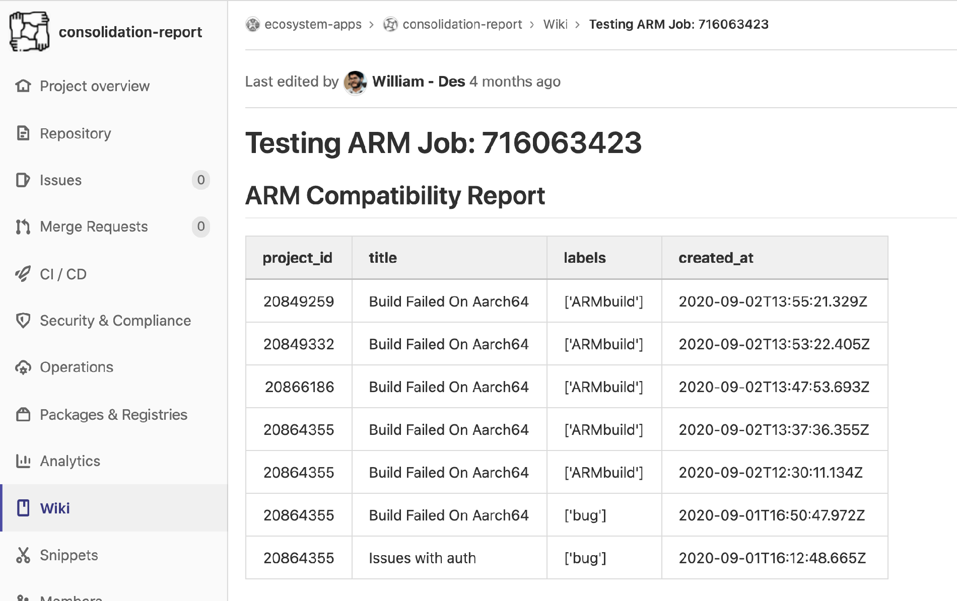 using-gitlab-apis-real-use-case-scenario