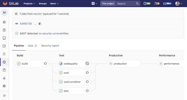 Review pipeline