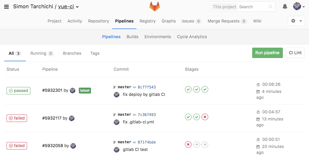 Gitlab runner status. GITLAB SSH. GITLAB CL. When: manual GITLAB. GITLAB CICD.