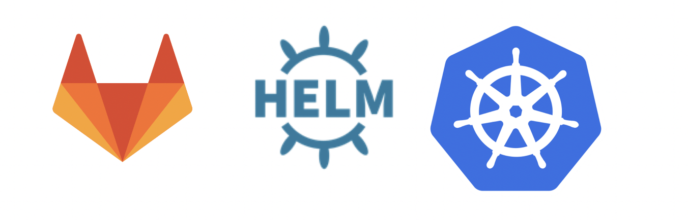 Helm charts