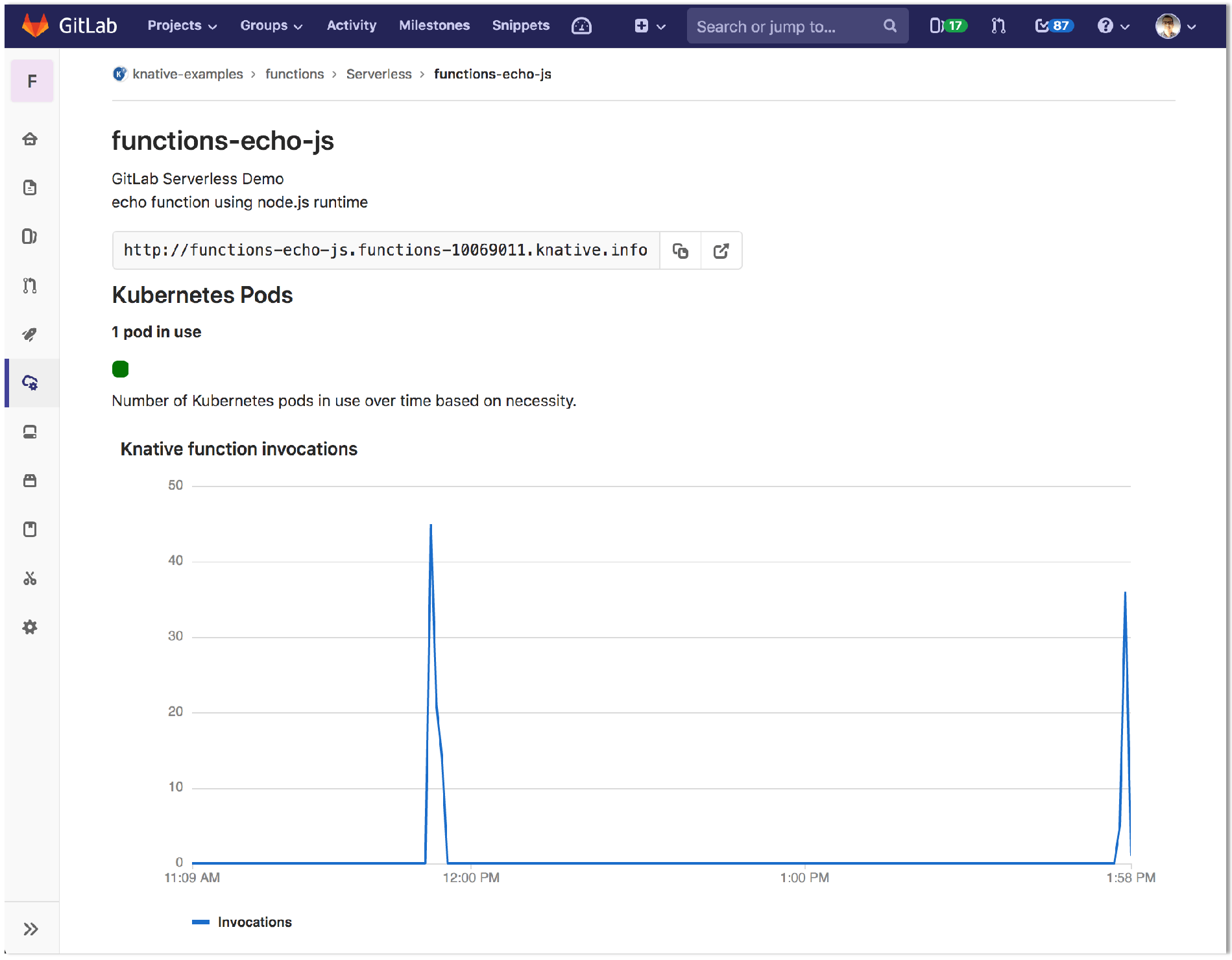 GitLab Serverless