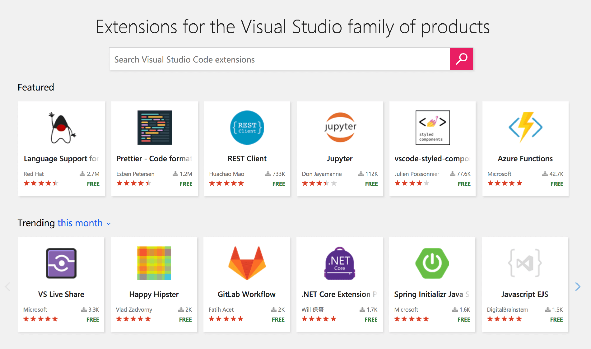 visual studio gitlab