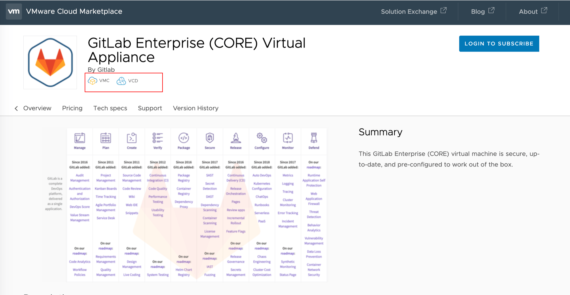 GitLab is available in the VMware Cloud Marketplace in two deployment options: VMware Cloud on AWS (VMC) or vCloud Director (VCD)