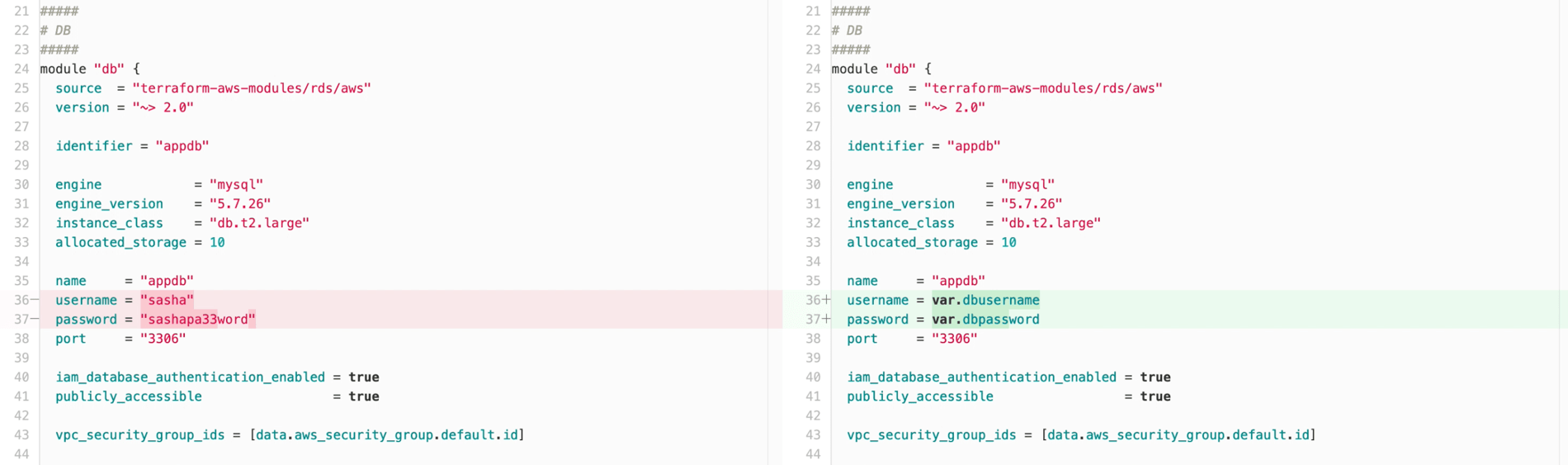 Parameterizing variables in Terraform configuration file