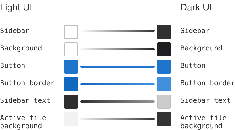 Colors mapped between light and dark UI