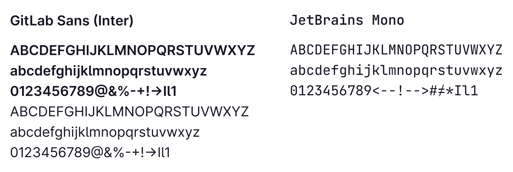 GitLab Sans (Inter) and JetBrains Mono typefaces