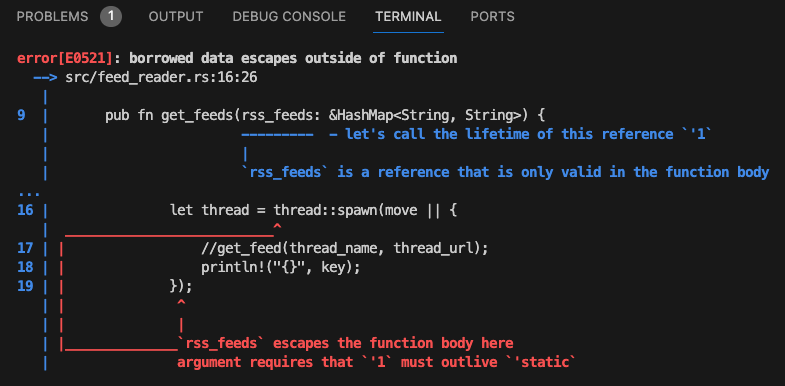 VS Code Terminal, variable scope error with references and thread move closure