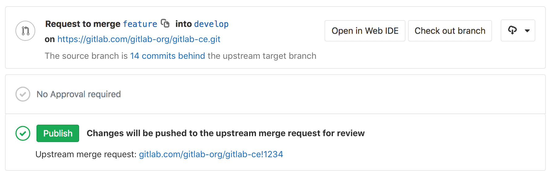 Mockup of distributed merge request widget
