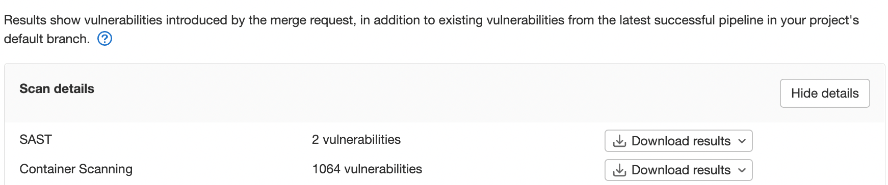 Report on vulnerabilities