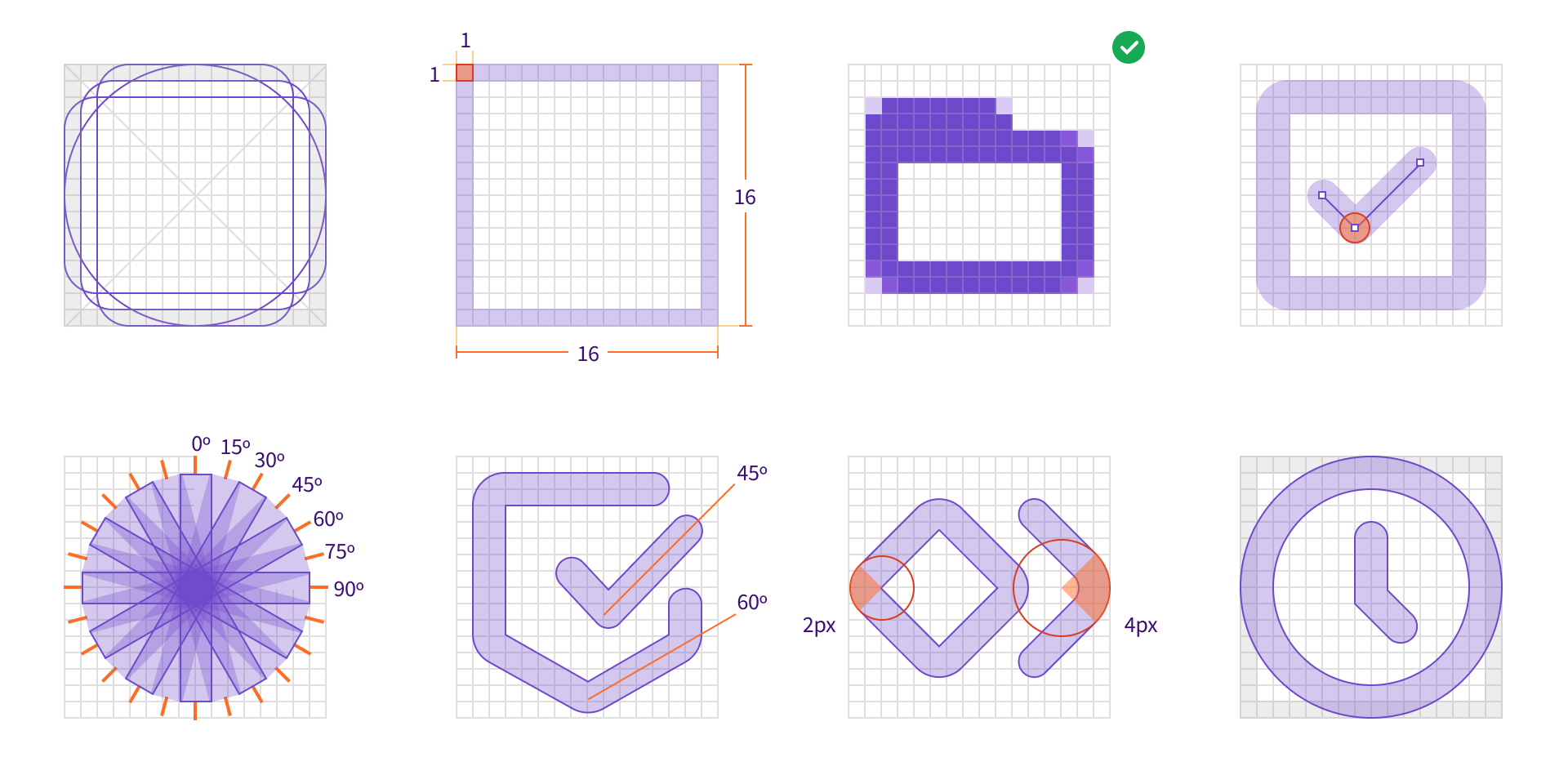 Visual guidelines from the icon documentation