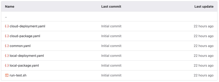 octoml.yaml config