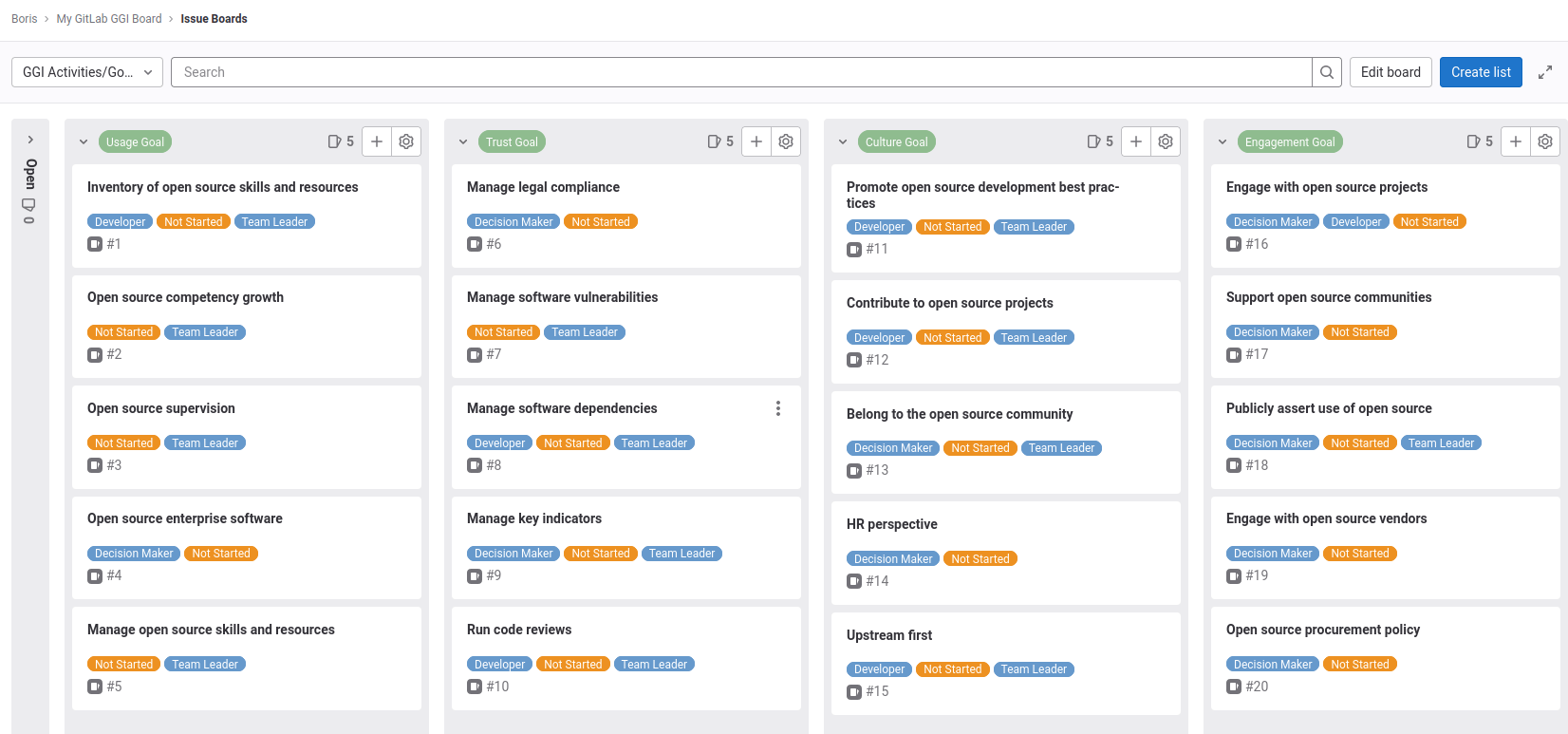 Building an Open Source Program Office (OSPO) - FOSSA