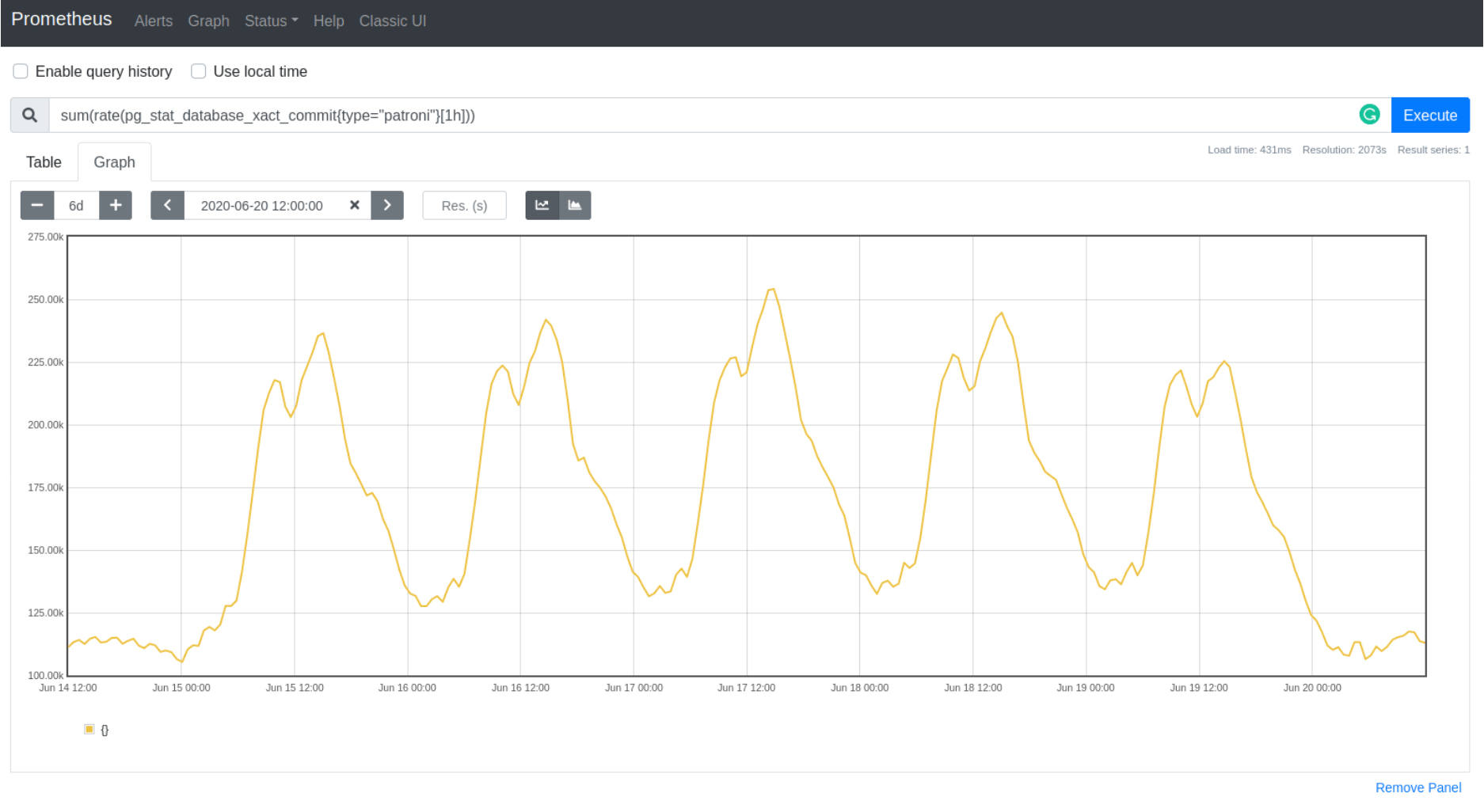 GitLab.com Connection Numbers