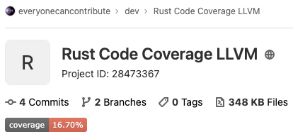 Test coverage as project badge in GitLab