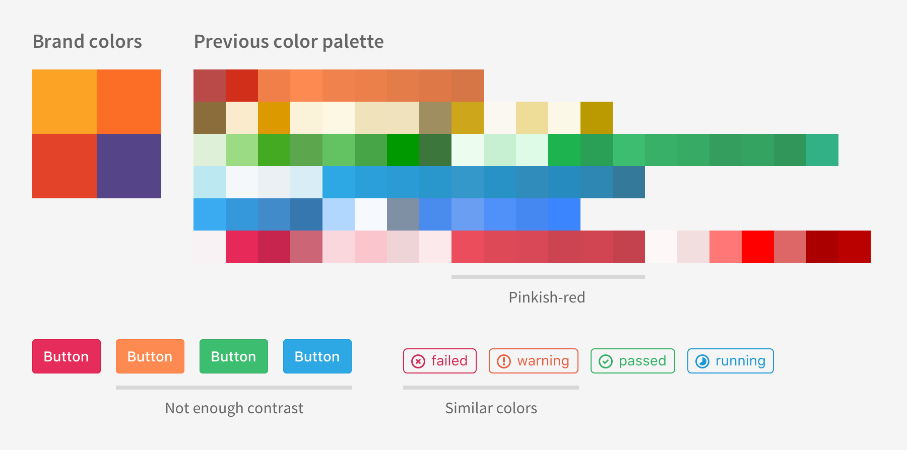 Previous color palette