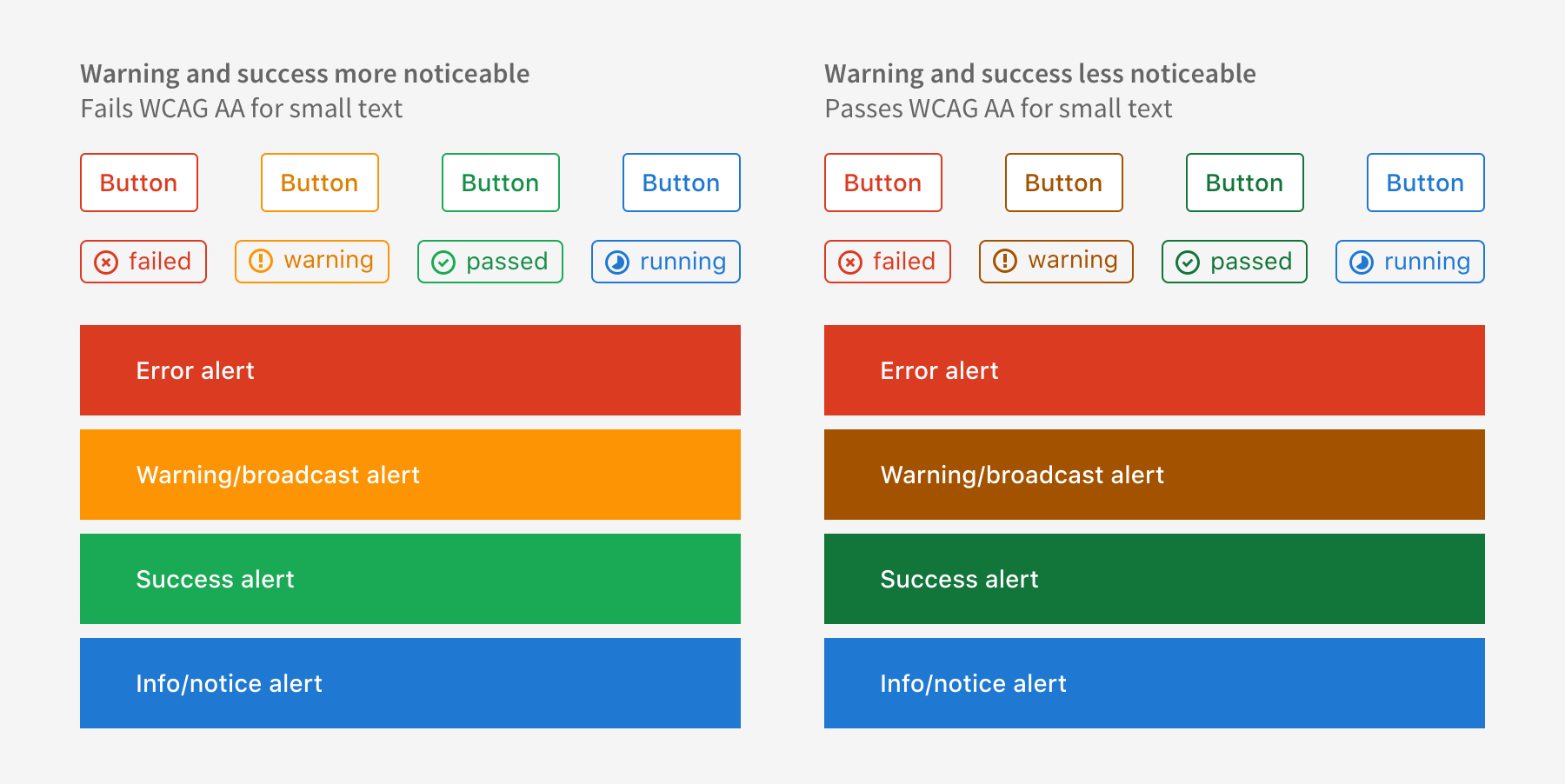 Warning and success elements can be more or less noticeable but that affects the result of the WCAG contrast tests