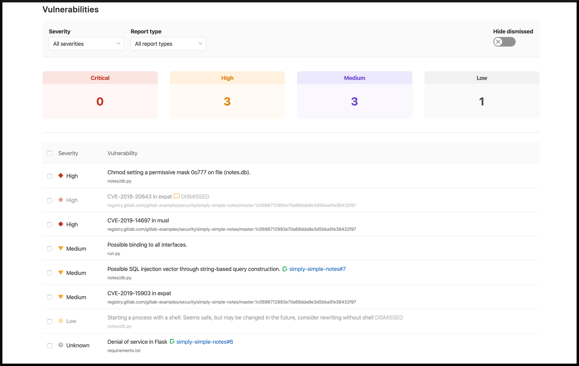 How GitLab's application security dashboard helps AppSec engineers GitLab