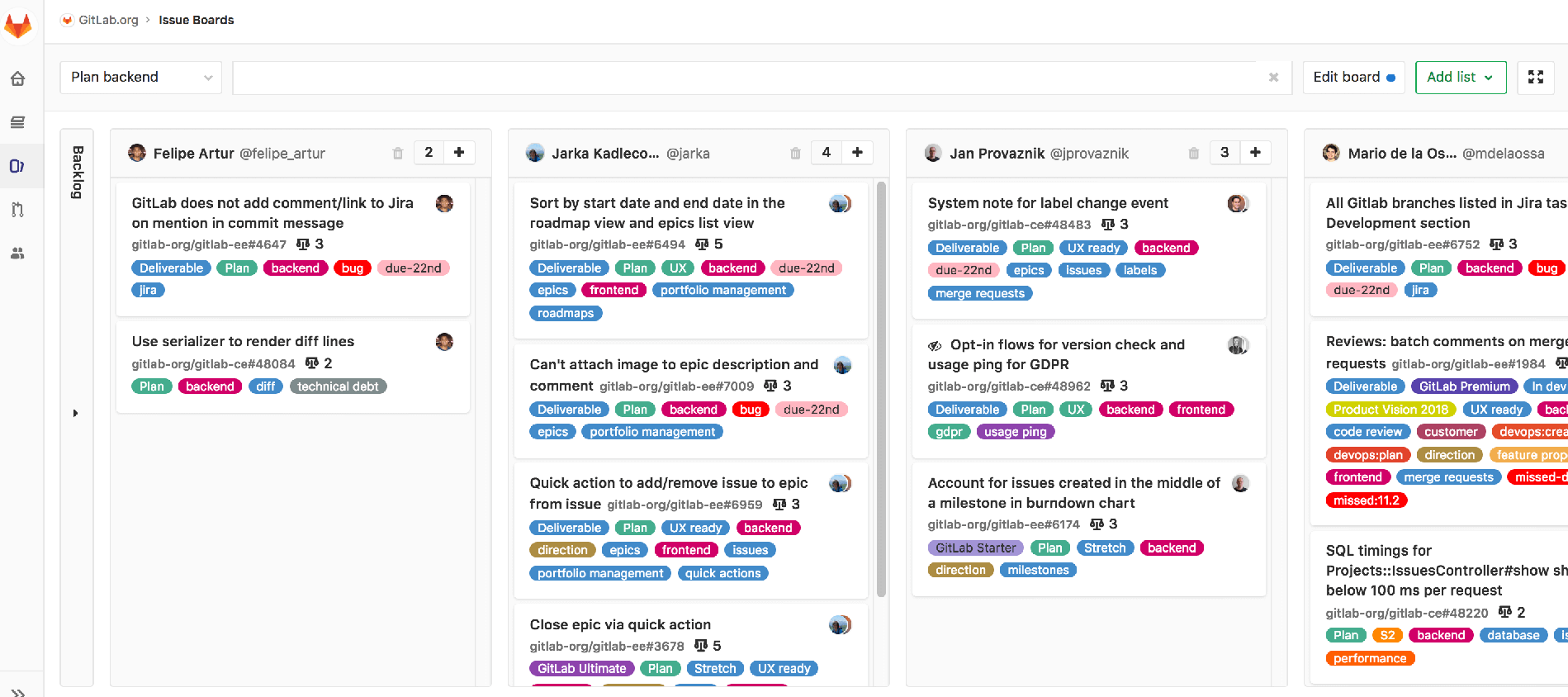 Example assignee issue board view