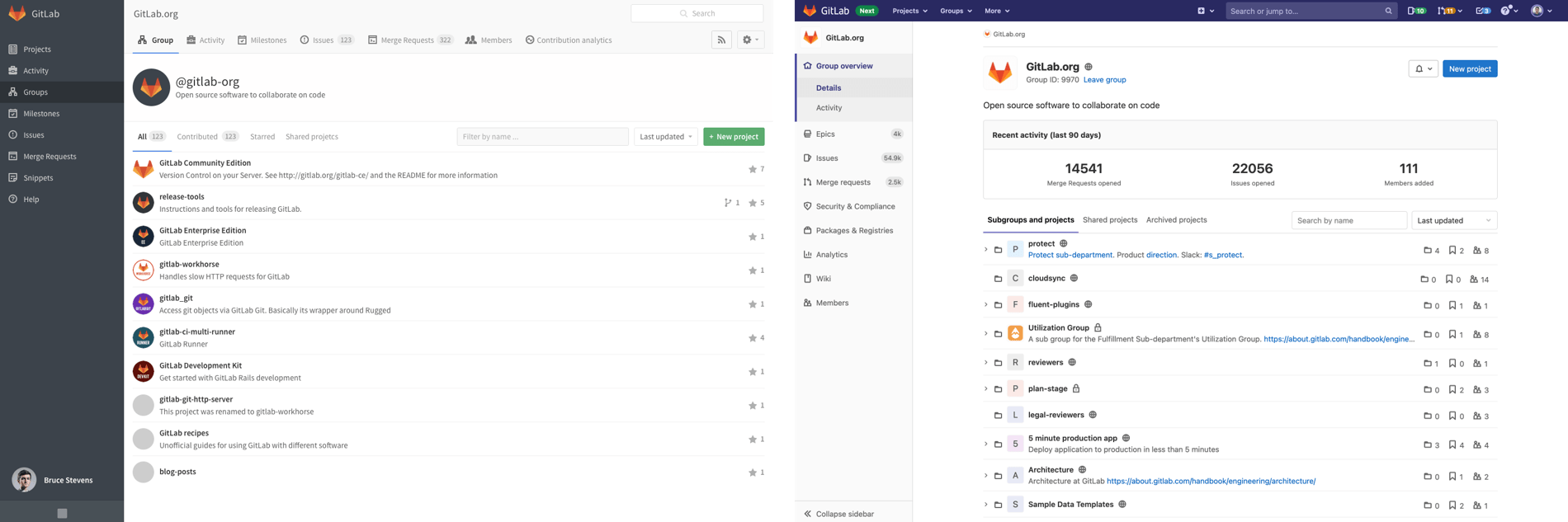 Image of GitLab left navigation in (left) vs 2021 (right)