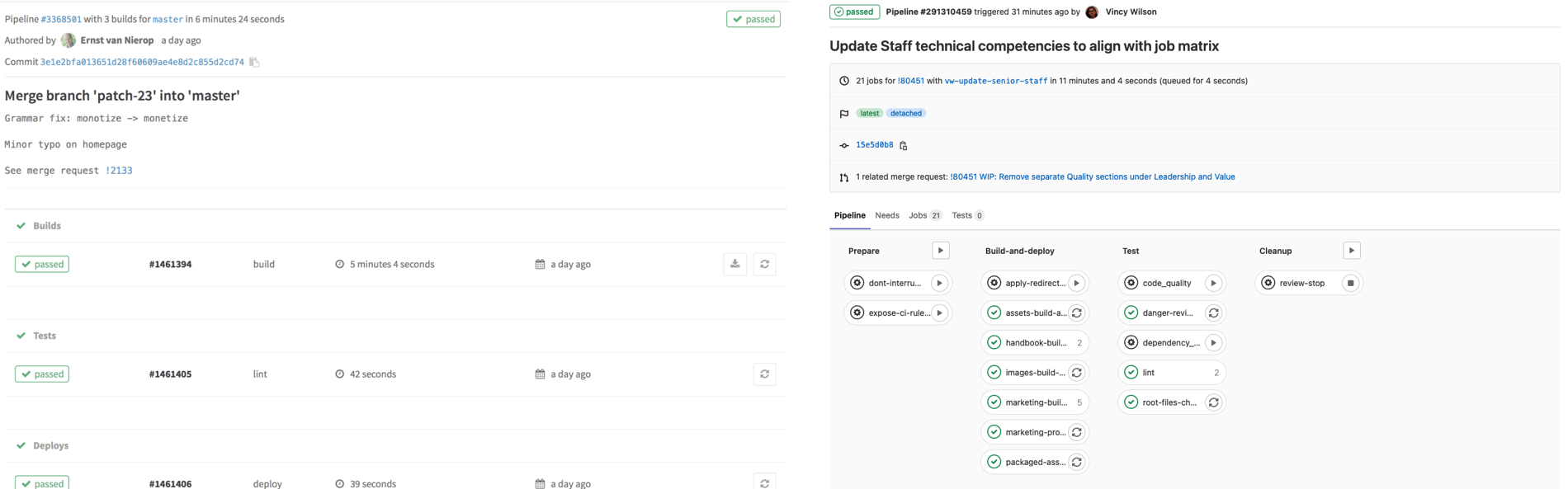 Image of GitLab builds in 2016 compared to pipelines in 2021