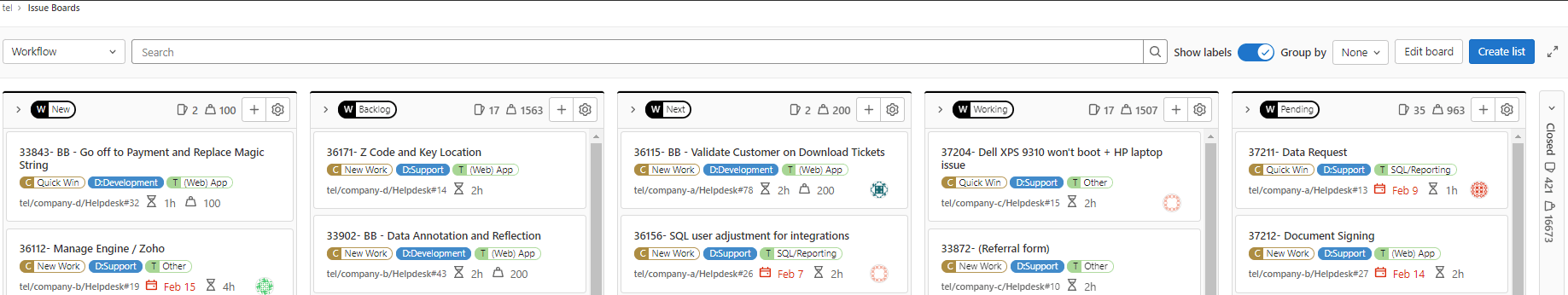 Workflow Issue Board