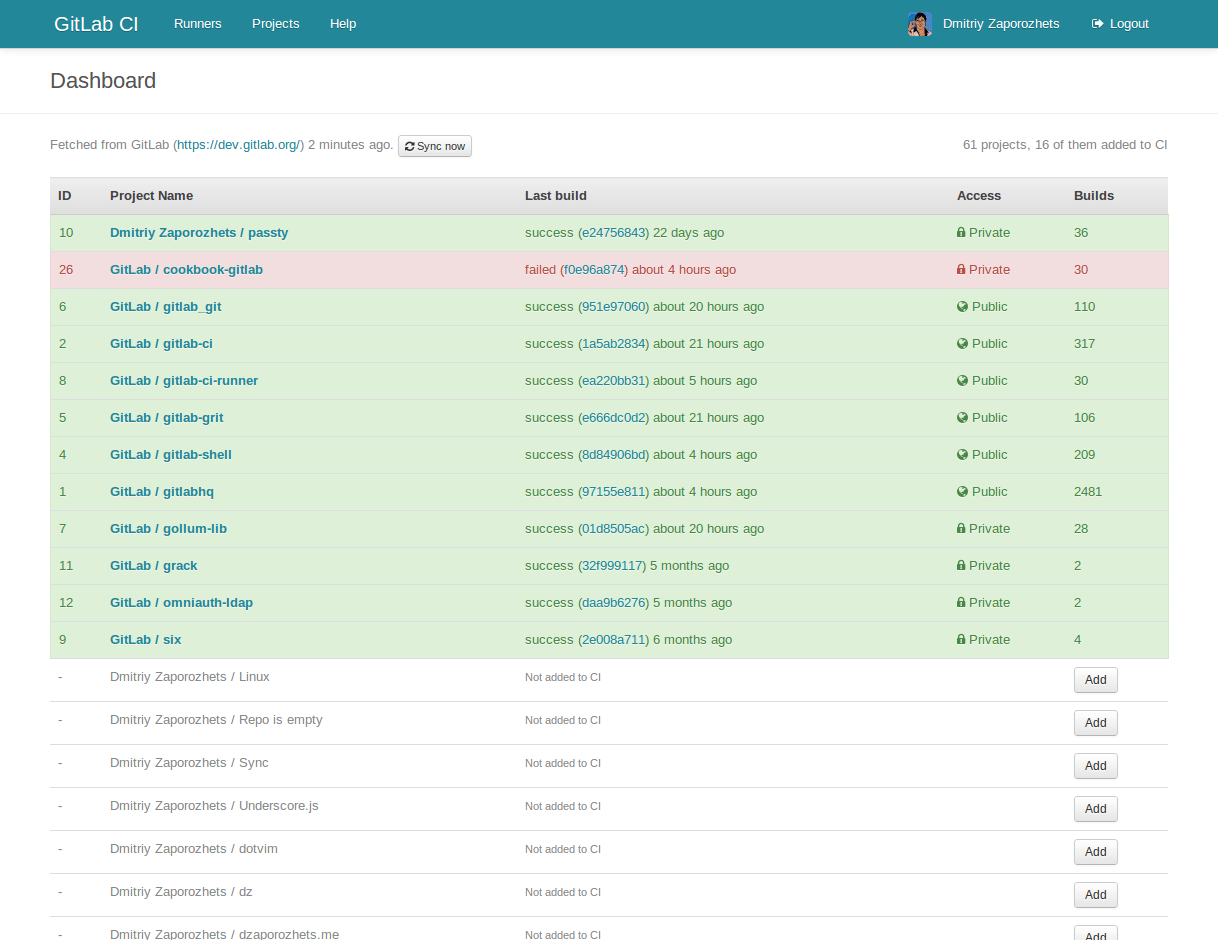 Gitlab ce. GITLAB. GITLAB Интерфейс. GITLAB build. Дмитрий Запорожец GITLAB.