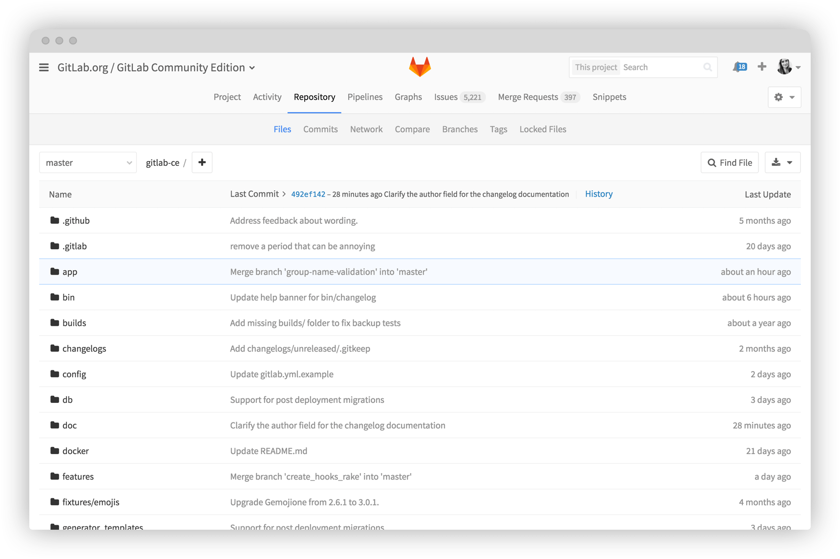 Changelog. GITLAB. Changelog пример. GITLAB repository. GITLAB documentation.