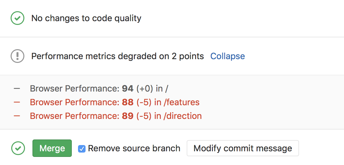 Browser Performance Testing