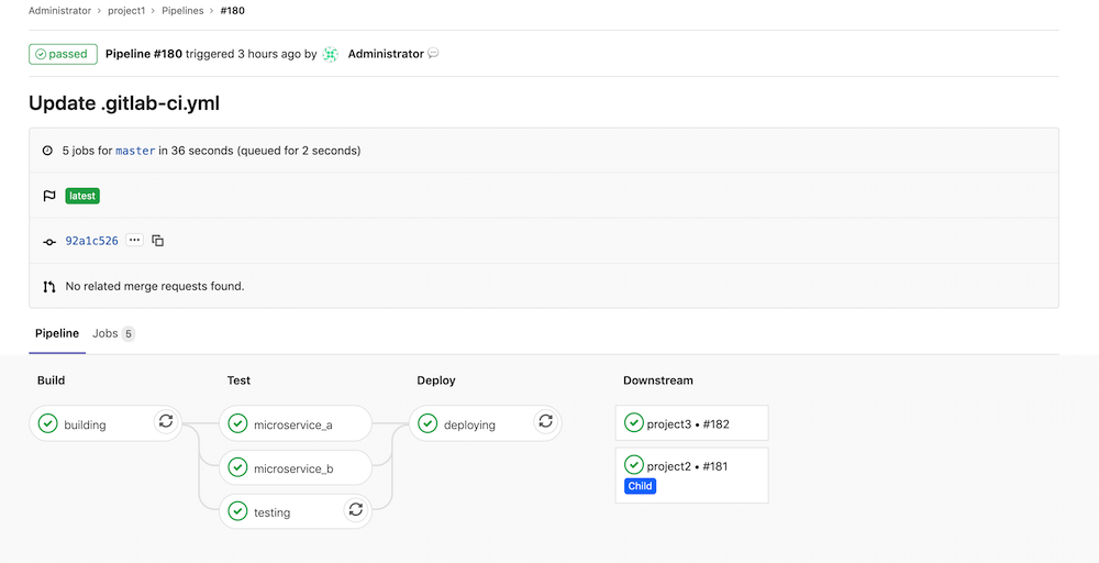 Gitlab pipeline. Install self-managed GITLAB. GITLAB huge Pipeline. GITLAB Premium 1 year. GITLAB Ultimate 1 year.