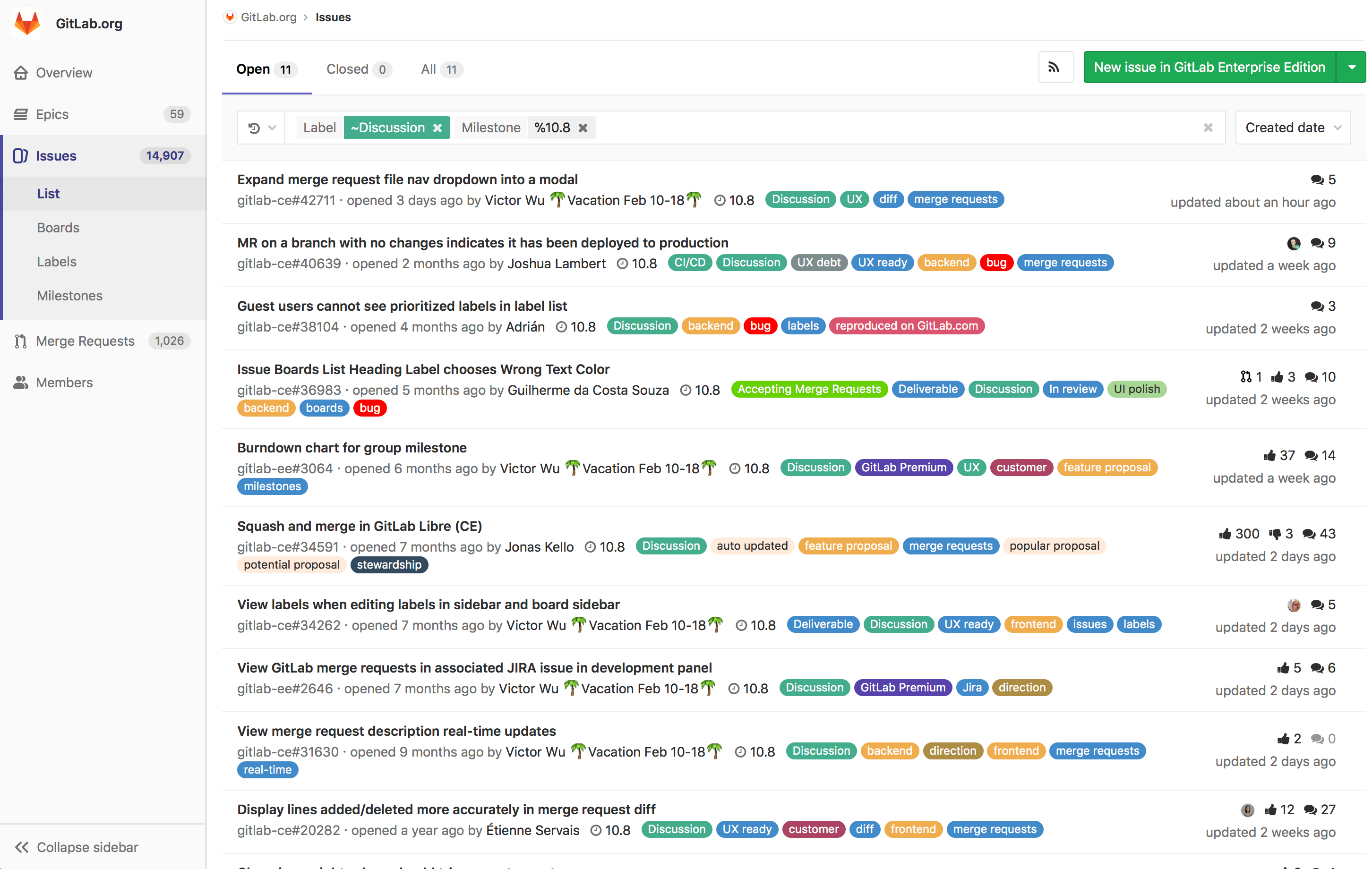 Gitlab Issue Template