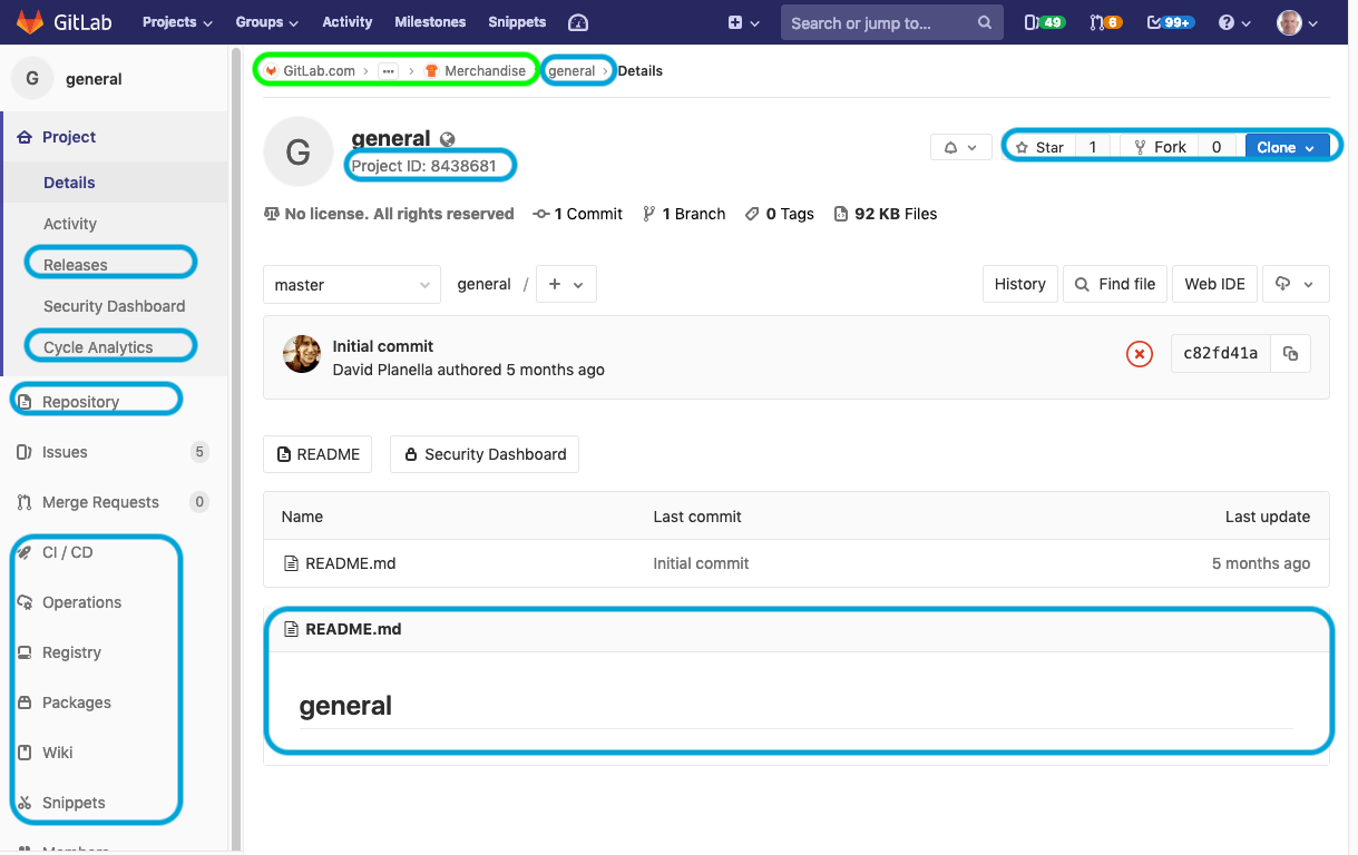 Gitlab управление проектами