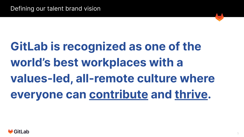 Talent brand vision statement
