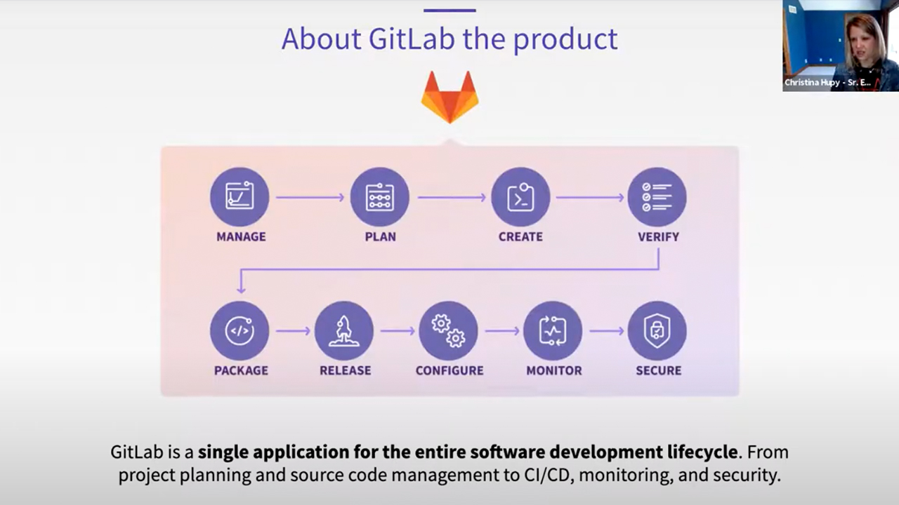 Gitlab Virtual Meetups Gitlab