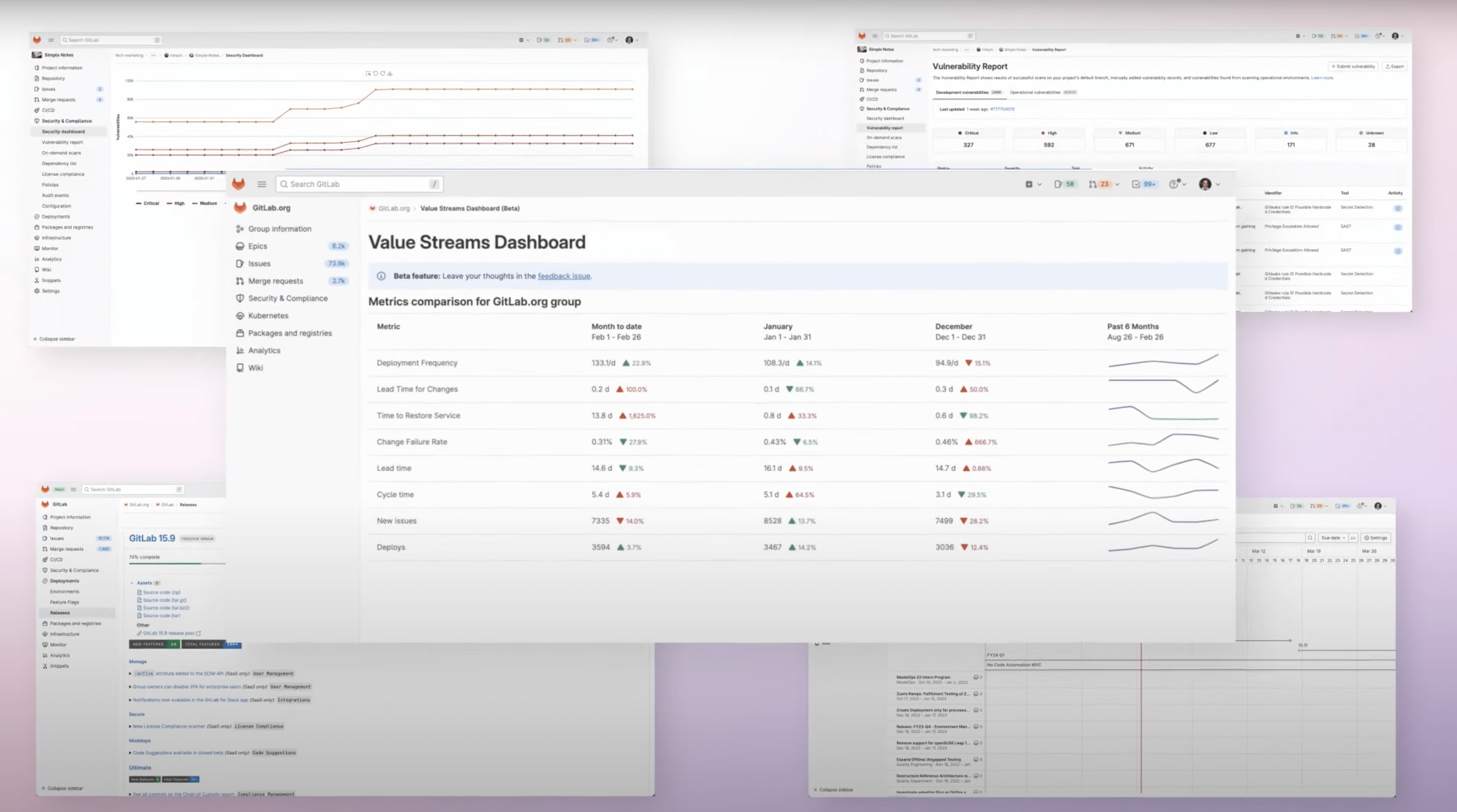 GitLab Analytics illustration