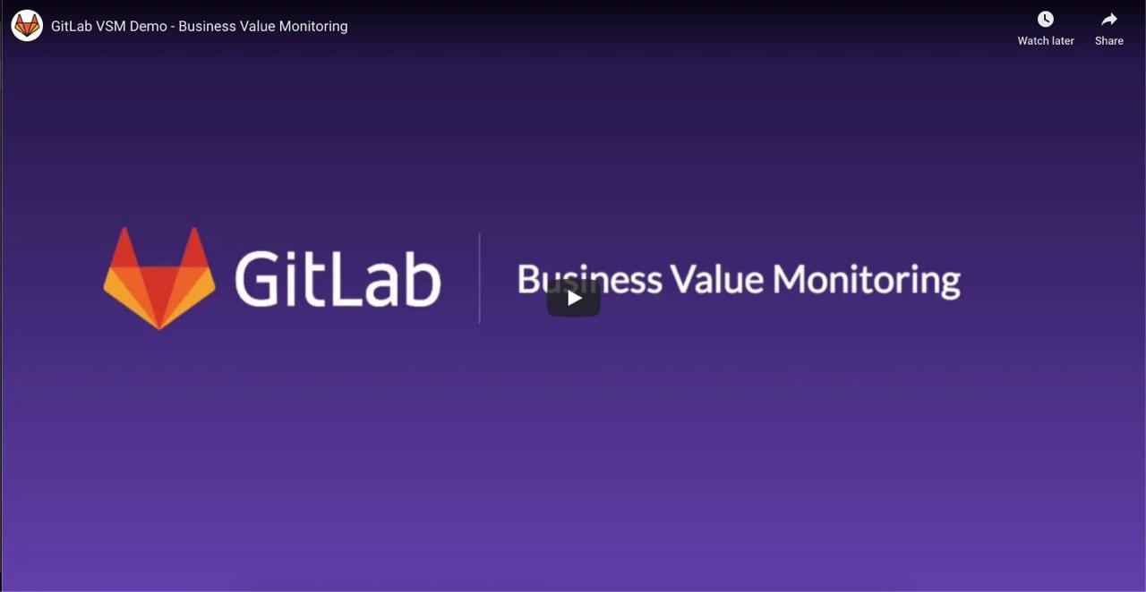VSM Business Value Monitoring